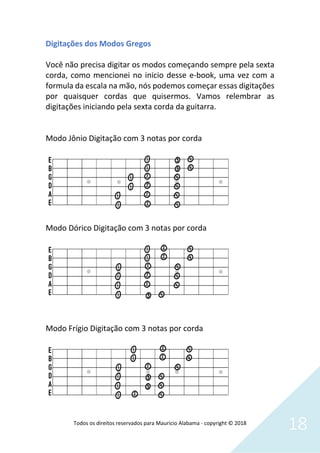 Todos os direitos reservados para Mauricio Alabama - copyright © 2018
18
Digitações dos Modos Gregos
Você não precisa digitar os modos começando sempre pela sexta
corda, como mencionei no inicio desse e-book, uma vez com a
formula da escala na mão, nós podemos começar essas digitações
por quaisquer cordas que quisermos. Vamos relembrar as
digitações iniciando pela sexta corda da guitarra.
Modo Jônio Digitação com 3 notas por corda
Modo Dórico Digitação com 3 notas por corda
Modo Frígio Digitação com 3 notas por corda
 