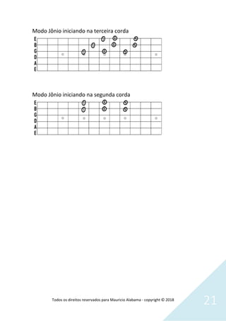 Todos os direitos reservados para Mauricio Alabama - copyright © 2018
21
Modo Jônio iniciando na terceira corda
Modo Jônio iniciando na segunda corda
 