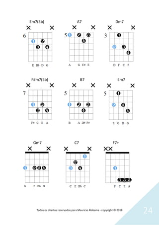 Todos os direitos reservados para Mauricio Alabama - copyright © 2018
24
Em7(5b) A7 Dm7
F#m7(5b) B7 Em7
Gm7 C7 F7+
 