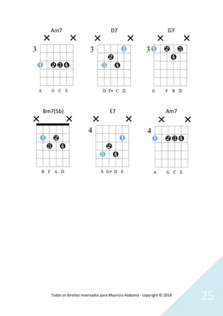 Todos os direitos reservados para Mauricio Alabama - copyright © 2018
25
Am7 D7 G7
Bm7(5b) E7 Am7
 