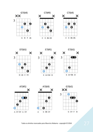 Todos os direitos reservados para Mauricio Alabama - copyright © 2018
27
G7(b9) C7(#9) C7(b9)
D7(b5) E7(#5) E7(b5)
A7(#5) A7(b9) G7(b5)
 