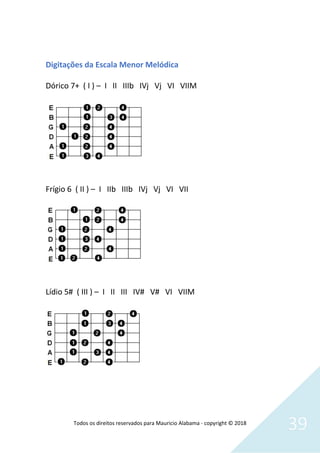 Todos os direitos reservados para Mauricio Alabama - copyright © 2018
39
Digitações da Escala Menor Melódica
Dórico 7+ ( I ) – I II IIIb IVj Vj VI VIIM
Frígio 6 ( II ) – I IIb IIIb IVj Vj VI VII
Lídio 5# ( III ) – I II III IV# V# VI VIIM
 