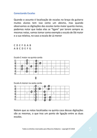Todos os direitos reservados para Mauricio Alabama - copyright © 2018
5
Conectando Escalas
Quando o assunto é localização de escalas no braço da guitarra
muitos alunos tem isso como um abismo, mas quando
observamos as digitações das escalas tanto maior quanto menos,
podemos notar que todas elas se “ligam” por terem sempre as
mesmas notas, vamos tomar como exemplo a escala de Dó maior
e a sua relativa, no caso a escala de Lá menor
C D E F G A B
A B C D E F G
Escala C maior na quinta corda
↕
Escala A menor na sexta corda
Notem que as notas localizadas na quinta casa dessas digitações
são as mesmas, o que traz um ponto de ligação entre as duas
escalas.
 