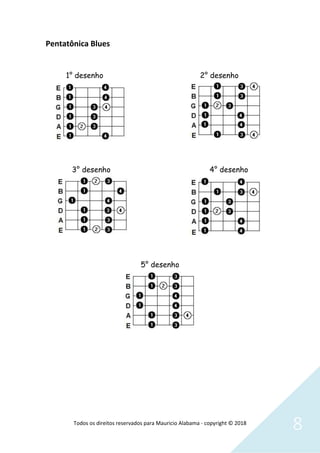 Todos os direitos reservados para Mauricio Alabama - copyright © 2018
8
Pentatônica Blues
1° desenho 2° desenho
3° desenho 4° desenho
5° desenho
 