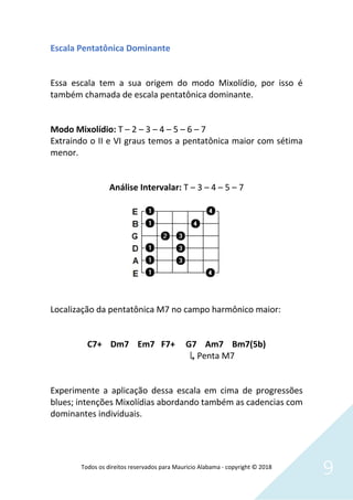 Todos os direitos reservados para Mauricio Alabama - copyright © 2018
9
Escala Pentatônica Dominante
Essa escala tem a sua origem do modo Mixolídio, por isso é
também chamada de escala pentatônica dominante.
Modo Mixolídio: T – 2 – 3 – 4 – 5 – 6 – 7
Extraindo o II e VI graus temos a pentatônica maior com sétima
menor.
Análise Intervalar: T – 3 – 4 – 5 – 7
Localização da pentatônica M7 no campo harmônico maior:
C7+ Dm7 Em7 F7+ G7 Am7 Bm7(5b)
																																		↳ Penta M7
Experimente a aplicação dessa escala em cima de progressões
blues; intenções Mixolídias abordando também as cadencias com
dominantes individuais.
 