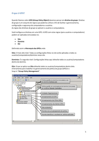 O que é GPO?


Quando falamos sobre GPO (Group Policy Object) devemos pensar em diretiva de grupo. Diretiva
de grupo é um conjunto de regras que podemos utilizar a fim de facilitar o gerenciamento,
configuração e segurança de computadores e usuários.
As regras das diretivas de grupo se aplicam a usuários e computadores.

Você configura as diretivas em uma GPO. A GPO com estas regras (para usuários e computadores)
podem ser aplicadas (vinculadas) no:

       Site
       Domínio
       OU

Definindo assim a Hierarquia das GPOs onde:

Sites: O mais alto nível. Todas as configurações feitas no site serão aplicadas a todos os
usuários/computadores/domínios nesse site.

Domínios: É o segundo nível. Configurações feitas aqui afetarão todos os usuários/computadores
dentro do domínio.

OUs: O que se aplica nas OUs afetarão todos os usuários/computadores dentro dela.
A ferramenta para trabalhar no gerenciamento de politica de grupo (GPO) é o
Snap-in “Group Policy Management”.




                                                                                                 5
 