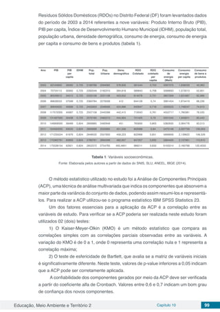 Educação, Meio Ambiente e Território 2 Capítulo 10 99
Resíduos Sólidos Domésticos (RDOs) no Distrito Federal (DF) foram levantados dados
do período de 2003 a 2014 referentes a nove variáveis: Produto Interno Bruto (PIB),
PIB per capita, Índice de Desenvolvimento Humano Municipal (IDHM), população total,
população urbana, densidade demográfica, consumo de energia, consumo de energia
per capita e consumo de bens e produtos (tabela 1).
Ano PIB PIB
per
capita
IDHM Pop.
total
Pop.
Urbana
Dens.
demográfica
RDO
Coletado
RDO
coletado
per
capita
Consumo
de
energia
(Mwh)
Consumo
energia
per capita
Consumo
de bens e
produtos
2003 63104900 28282 0,725 2189789 2094082 378,856 561544 0,703 3587375 1,638229 45,083
2004 70724113 30992 0,725 2282049 2182310 394,818 589843 0,708 3589693 1,573013 52,601
2005 80526612 34515 0,725 2333108 2231138 403,652 614078 0,721 3807369 1,631887 62,986
2006 89628553 37599 0,725 2383784 2279599 412 644128 0,74 3991454 1,674419 68,236
2007 99945620 40696 0,725 2455903 2348566 424,896 643947 0,718 4293525 1,748247 74,913
2008 117572000 45997 0,725 2557158 2445396 442,415 710043 0,761 4552717 1,780381 79,535
2009 131487000 50438 0,725 2570160 2482210 444,664 741425 0,79 5001045 1,945811 83,443
2010 149906000 58489 0,824 2606885 2492949 451 765830 0,805 5382635 2,064776 93,013
2011 164482000 63020 0,824 2609998 2520685 451,556 800088 0,84 5475146 2,097759 100,003
2012 171235534 61876 0,824 2648532 2557900 458,223 822968 0,851 5666856 2,139622 106,526
2013 175362791 62859 0,824 2789761 2694296 482,657 847207 0,832 5964400 2,137961 115,610
2014 175538154 62921 0,824 2852372 2754765 493,4901 866211 0,832 6163314 2,160768 120,4033
Tabela 1: Variáveis socioeconômicas.
Fonte: Elaborada pelos autores a partir de dados do SNIS, SLU, ANEEL, IBGE (2014).
O método estatístico utilizado no estudo foi a Análise de Componentes Principais
(ACP), uma técnica de análise multivariada que indica os componentes que absorvem a
maior parte da variância do conjunto de dados, podendo assim resumi-los e representá-
los. Para realizar a ACP utilizou-se o programa estatístico IBM SPSS Statistics 23.
Um dos fatores essenciais para a aplicação da ACP é a correlação entre as
variáveis de estudo. Para verificar se a ACP poderia ser realizada neste estudo foram
utilizados 02 (dois) testes:
1) O Kaiser-Meyer-Olkin (KMO) é um método estatístico que compara as
correlações simples com as correlações parciais observadas entre as variáveis. A
variação do KMO é de 0 a 1, onde 0 representa uma correlação nula e 1 representa a
correlação máxima;
2) O teste de esfericidade de Bartlett, que avalia se a matriz de variáveis iniciais
é significativamente diferente. Neste teste, valores de p-value inferiores a 0,05 indicam
que a ACP pode ser corretamente aplicada.
A confiabilidade dos componentes gerados por meio da ACP deve ser verificada
a partir do coeficiente alfa de Cronbach. Valores entre 0,6 e 0,7 indicam um bom grau
de confiança dos novos componentes.
 