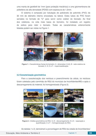 Educação, Meio Ambiente e Território 2 Capítulo 11 106
uma manta de geotêxtil de 1mm (para proteção mecânica) e uma geomembrana de
polietileno de alta densidade (PEAD) com espessura de 1,5mm.
O sistema é composto por tubulação de policloreto de polivinila (PVC) de
30 mm de diâmetro interno encostada na lateral. Estes tubos de PVC foram
serrados no formato de “U” para servir como coletor do lixiviado. Ao final
dos coletores, na cota mais baixa do lisímetro, foi instalado um registro
de esfera para reter o lixiviado. Todas as características anteriormente
listadas podem ser vistas na Figura 1.
Figura 1 – Características físicas do lisímetro: A - dimensões (1m3); B - rede coletora de
lixiviado; C, D, E e F – impermeabilização.
3.2	Caracterização gravimétrica
Para a caracterização dos resíduos e preenchimento da célula, os resíduos
foram coletados pelo caminhão de RSU do município de Inconfidentes/MG e após o
descarregamento do material, foi homogeneizado (Figura 2).
Figura 2 – Análise gravimétrica do RSU: A, B – descarregamento; D e E – separação e
quantificação; C e F – homogeneização do RSU.
As tabelas 1 e 2, demostram a porcentagem de RSU da cidade de Inconfidentes/
 