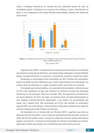 Educação, Meio Ambiente e Território 2 Capítulo 17 166
frutas e hortaliças encontra-se no ranking dos dez relevantes fatores de risco de
mortalidade global. A frequência do consumo de hortaliças e frutas, demonstrado na
figura 3, era inadequado entre essas famílias entrevistadas, ficando bem abaixo do
preconizado.
Figura 3 - Frequência do consumo de hortaliças e frutas no PA Chico Castro Alves e PA Nova
Vida, em Martinópolis, SP.
Org. da Autora, 2017.
Segundo Fietz (2007), o aparecimento de doenças é favorecido por um ambiente
não propício à produção de alimentos, pois desencadeia alterações na disponibilidade
destes, consequentemente, no consumo e, obviamente, prejudica o estado de saúde.
Mudanças na alimentação foram percebidas por 60% famílias dos assentados,
desde que estão nos lotes. Relataram que, o fator responsável por tais alterações, era
a maior oferta de alimentos e o poder aquisitivo melhor que tinham no momento.
Em relação aos resíduos sólidos, nos assentamentos estudados, verificou-se que
em 94% das residências os pais que recolhem os resíduos oriundos das atividades
domésticas ou da produção. Após sua remoção, 56% dos agricultores acondicionam
em sacos plásticos. Em 44% dos lotes, os resíduos ficam em latas destampadas ou
sem qualquer acondicionamento, depositados a céu aberto nas proximidades das
casas, até o destino final. São queimados por 87,5% das famílias ou enterrados,
segundo 28% dos entrevistados. Essas práticas se dão pela inexistência de coleta de
resíduos sólidos pelo Poder Público do município.
Os resultados de um estudo feito por Moraes (2007), sugeriram que tanto as
ações de domínio doméstico, como o modo de acondicionamento domiciliar, quanto as
ações de domínio público como o serviço de coleta dos resíduos sólidos domiciliares
regular, favoreceram o controle da transmissão de doenças transmitidas por vetores,
observado também que sempre há a interferência de outros fatores de risco.
 