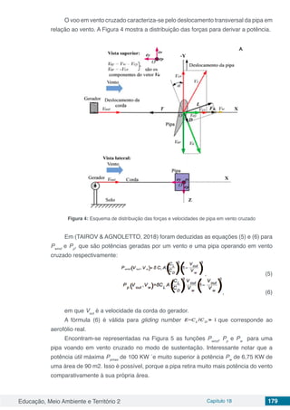 Educação, Meio Ambiente e Território 2 Capítulo 18 179
O voo em vento cruzado caracteriza-se pelo deslocamento transversal da pipa em
relação ao vento. A Figura 4 mostra a distribuição das forças para derivar a potência.
Figura 4: Esquema de distribuição das forças e velocidades de pipa em vento cruzado
Em (TAIROV & AGNOLETTO, 2018) foram deduzidas as equações (5) e (6) para
Pwind
e Pp
, que são potências geradas por um vento e uma pipa operando em vento
cruzado respectivamente:
				 ,				 (5)
				 ,			 (6)
em que Vout
é a velocidade da corda do gerador.
A fórmula (6) é válida para gliding number que corresponde ao
aerofólio real.
Encontram-se representadas na Figura 5 as funções Pwind
, Pp
e Pw
para uma
pipa voando em vento cruzado no modo de sustentação. Interessante notar que a
potência útil máxima Ppmax
de 100 KW ´e muito superior à potência Pw
de 6,75 KW de
uma área de 90 m2. Isso é possível, porque a pipa retira muito mais potência do vento
comparativamente à sua própria área.
 
