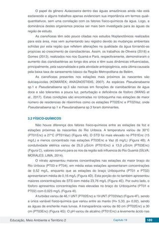 Educação, Meio Ambiente e Território 2 Capítulo 19 189
O papel do gênero Aulacoseira dentro das águas amazônicas ainda não está
esclarecido e alguns trabalhos apenas evidenciam sua importância em termos quali-
quantitativos, sem uma correlação com os fatores físico-químicos da água. Logo, a
dominância destes organismos precisa ser mais bem investigada para ás águas da
região de estudo.
As cianofíceas têm sido pouco citadas nos estudos fitoplanctônicos realizados
para esta área, mas vem aumentando seu registro devido às mudanças ambientais
sofridas por esta região que refletem alterações na qualidade da água tornando-as
propícias ao crescimento de cianobactérias. Assim, os trabalhos de Oliveira (2018) e
Gomes (2013), realizados nos rios Guamá e Pará, respectivamente, demonstraram o
aumento das cianobactérias ao longo dos anos e têm suas dinâmicas influenciadas,
principalmente, pela sazonalidade e pela atividade antropogênica, esta última causada
pela baixa taxa de saneamento básico da Região Metropolitana de Belém.
As cianofíceas presentes nos estações mais próximos às nascentes são
dulciaquícolas (KOMÁREK; ANAGNOSTIDIS, 2007). As espécies Pseudanabaena
sp.1 e Pseudanabaena sp.3 são nocivas em florações de cianobactérias de água
doce e são tolerantes a pouca luz, perturbação e deficiência de fósforo (WANG et
al., 2017). Estas condições são encontradas no Uriboquinha nas estações de maior
número de residencias de ribeirinhos como os estações PT02Enc e PT02Vaz, onde
Pseudanabaena sp.1 e Pseudanabaena sp.3 foram dominantes.
3.2 FÍSICO-QUÍMICOS
Não houve diferença dos fatores físico-químicos entre as estações da foz e
estações próximas às nascentes do Rio Uriboca. A temperatura variou de 30°C
(PT01Enc) a 27°C (PT01Vaz) (Figura 4A). O STD foi mais elevado no PT01Enc (15
mg/L) e menos concentrado nas estações PT03Enc e Vaz (6 mg/L) (Figura 4B). A
condutividade elétrica variou de 25,0 µS/cm (PT01Enc) a 13,0 µS/cm (PT03Enc)
(Figura C), valores comuns para os rios da região sob influencia do Rio Guamá (SILVA;
MORALES; LIMA, 2014).
O nitrato apresentou maiores concentrações nas estações do maior braço do
Rio Uriboca (PT03 e PT04), em média estas estações apresentaram concentrações
de 0,52 mg/L, enquanto que as estações do braço Uriboquinha (PT01 e PT02)
apresentaram média de 0,16 mg/L (Figura 4D). Esta porção do rio também apresentou
maiores concentrações de STS com média 23,76 mg/L (Figura 4E). Por outro lado, o
fósforo apresentou concentrações mais elevadas no braço do Uriboquinha (PT01 e
PT02) com 0,023 mg/L (Figura 4I).
A turbidez variou de 46,1 UNT (PT02Enc) a 19 UNT (PT03Vaz) (Figura 4F), sendo
a única variável físico-química que variou entre as marés (H= 5,33, p= 0,02), sendo
as águas de enchente mais turvas. A transparência variou de 60 cm (PT02Enc) a 30
cm (PT03Enc) (Figura 4G). O pH variou de alcalino (PT01Enc) a levemente ácido nas
 
