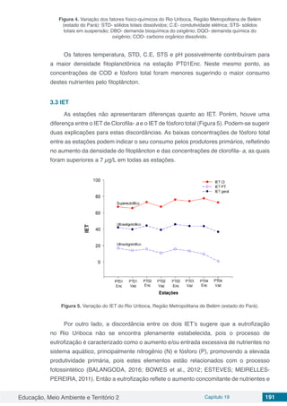 Educação, Meio Ambiente e Território 2 Capítulo 19 191
Figura 4. Variação dos fatores físico-químicos do Rio Uriboca, Região Metropolitana de Belém
(estado do Pará): STD- sólidos totais dissolvidos; C.E- condutividade elétrica; STS- sólidos
totais em suspensão; DBO- demanda bioquímica do oxigênio; DQO- demanda química do
oxigênio; COD- carbono orgânico dissolvido.
Os fatores temperatura, STD, C.E, STS e pH possivelmente contribuíram para
a maior densidade fitoplanctônica na estação PT01Enc. Neste mesmo ponto, as
concentrações de COD e fósforo total foram menores sugerindo o maior consumo
destes nutrientes pelo fitoplâncton.
3.3 IET
As estações não apresentaram diferenças quanto ao IET. Porém, houve uma
diferença entre o IET de Clorofila- a e o IET de fósforo total (Figura 5). Podem-se sugerir
duas explicações para estas discordâncias. As baixas concentrações de fósforo total
entre as estações podem indicar o seu consumo pelos produtores primários, refletindo
no aumento da densidade do fitoplâncton e das concentrações de clorofila- a, as quais
foram superiores a 7 µg/L em todas as estações.
Figura 5. Variação do IET do Rio Uriboca, Região Metropolitana de Belém (estado do Pará).
Por outro lado, a discordância entre os dois IET’s sugere que a eutrofização
no Rio Uriboca não se encontra plenamente estabelecida, pois o processo de
eutrofização é caracterizado como o aumento e/ou entrada excessiva de nutrientes no
sistema aquático, principalmente nitrogênio (N) e fósforo (P), promovendo a elevada
produtividade primária, pois estes elementos estão relacionados com o processo
fotossintético (BALANGODA, 2016; BOWES et al., 2012; ESTEVES; MEIRELLES-
PEREIRA, 2011). Então a eutrofização reflete o aumento concomitante de nutrientes e
 