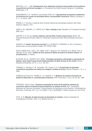 Educação, Meio Ambiente e Território 2 Capítulo 21 216
MITCHELL, H. L. - 1960. Development of an adequate concept of wood quality for the guidance
of geneticists and forest managers. In: Proceding of the World Forestry Congress. Proceedings,
Washington, v. Ill.
NASCIMENTO, C. C.; GARCIA, José Nivaldo; DIÁZ, M. P. Agrupamento de espécies madeireiras
da Amazônia em função da densidade básica e propriedades mecânicas. Madera y Bosques, v.
3, n. 1, p. 33-52, 1997.
RIZZINI, C. T. Árvores e madeiras úteis do Brasil: Manual de dendrologia brasileira. São Paulo:
Editora E. Blücher, 1971.
SANO, S. M.; RIBEIRO, J. F.; BRITO, M. A. Baru: biologia e uso. Planaltina, DF: Embrapa Cerrados.
2004. 52 p.
SANTOS, S. H. M. dos. Cumaru Dipteryx odorata Willd. Família Leguminosae. Belém, PA:
Embrapa Amazônia Oriental, 2002.4 p. (Embrapa Amazônia Oriental. Recomendações técnicas). 1
folder.
SHANLEY, P. Jatobá: Hymenaea courbaril L. In: SHANLEY, P.; MEDINA, G. (Ed.). Frutíferas e
plantas úteis na vida amazônica. Belém, PA: CIFOR, 2005.
SILVA-JÚNIOR, M.C.; Felfi li, J.M.; Walter, B.M.T.; Nogueira, P.E.; Rezende, A.V.; Morais, R.O. &
Nóbrega, M.G.G. 2001. Análise da flora arbórea de Matas de Galeria no Distrito Federal: 21
levantamentos. In: Ribeiro,
OLIVEIRA, M.I.B. e SIGRIST, M.R. (2008) - Fenologia reprodutiva, polinização e reprodução de
Dipteryx alata Vogel (Leguminosae-Papilionoideae) em Mato Grosso do Sul, Brasil. Revista
Brasileira de Botânica, vol. 31, n. 2, p. 195–207,
THOMAS, C.; Andrade, C. M., Schneider, P R.; Finger, C. A. G. Comparação de equações
volumétricas ajustadas com dados de cubagem e análise de tronco. Ciência Florestal, v. 16, n. 3,
2006.
TOMAZELLO FILHO, M.; CHIMELO, J. P.; GARCIA, P. V. Madeiras de espécies florestais do
Estado do Maranhão: II., caracterização Anatômica. IPEF, Piracicaba, n. 23, p. 29- 36, abr. 1983.
TREVIZOR, Tássio Ticiano. Anatomia comparada do lenho de 64 espécies arbóreas de
ocorrência natural na floresta tropical amazônica no estado do Pará. 2011. Dissertação
(Mestrado em Recursos Florestais) - Escola Superior de Agricultura Luiz de Queiroz, Universidade de
São Paulo, Piracicaba, 2011. doi: 10.11606/D.11.2011.tde-02082011-132019. Acesso em: 2017-9-22.
VITAL, B. R. Métodos de determinação da densidade da madeira. Viçosa: Sociedade de
Investigações Florestais, 1984. 21 p. (Boletim técnico, 1).
 