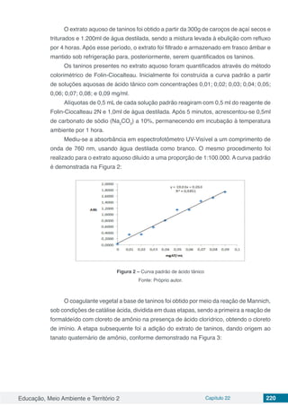 Educação, Meio Ambiente e Território 2 Capítulo 22 220
O extrato aquoso de taninos foi obtido a partir da 300g de caroços de açaí secos e
triturados e 1.200ml de água destilada, sendo a mistura levada à ebulição com refluxo
por 4 horas. Após esse período, o extrato foi filtrado e armazenado em frasco âmbar e
mantido sob refrigeração para, posteriormente, serem quantificados os taninos.
Os taninos presentes no extrato aquoso foram quantificados através do método
colorimétrico de Folin-Ciocalteau. Inicialmente foi construída a curva padrão a partir
de soluções aquosas de ácido tânico com concentrações 0,01; 0,02; 0,03; 0,04; 0,05;
0,06; 0,07; 0,08; e 0,09 mg/ml.
Alíquotas de 0,5 mL de cada solução padrão reagiram com 0,5 ml do reagente de
Folin-Ciocalteau 2N e 1,0ml de água destilada. Após 5 minutos, acrescentou-se 0,5ml
de carbonato de sódio (Na2
CO3
) a 10%, permanecendo em incubação à temperatura
ambiente por 1 hora.
Mediu-se a absorbância em espectrofotômetro UV-Visível a um comprimento de
onda de 760 nm, usando água destilada como branco. O mesmo procedimento foi
realizado para o extrato aquoso diluído a uma proporção de 1:100.000. A curva padrão
é demonstrada na Figura 2:
Figura 2 – Curva padrão de ácido tânico
Fonte: Próprio autor.
O coagulante vegetal a base de taninos foi obtido por meio da reação de Mannich,
sob condições de catálise ácida, dividida em duas etapas, sendo a primeira a reação de
formaldeído com cloreto de amônio na presença de ácido clorídrico, obtendo o cloreto
de imínio. A etapa subsequente foi a adição do extrato de taninos, dando origem ao
tanato quaternário de amônio, conforme demonstrado na Figura 3:
 