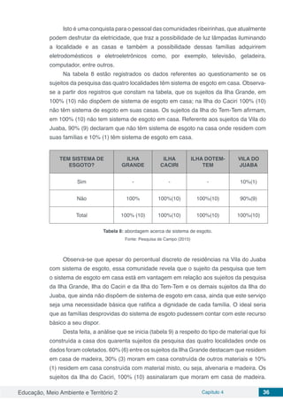 Educação, Meio Ambiente e Território 2 Capítulo 4 36
Isto é uma conquista para o pessoal das comunidades ribeirinhas, que atualmente
podem desfrutar da eletricidade, que traz a possibilidade de luz lâmpadas iluminando
a localidade e as casas e também a possibilidade dessas famílias adquirirem
eletrodomésticos e eletroeletrônicos como, por exemplo, televisão, geladeira,
computador, entre outros.
Na tabela 8 estão registrados os dados referentes ao questionamento se os
sujeitos da pesquisa das quatro localidades têm sistema de esgoto em casa. Observa-
se a partir dos registros que constam na tabela, que os sujeitos da Ilha Grande, em
100% (10) não dispõem de sistema de esgoto em casa; na Ilha do Caciri 100% (10)
não têm sistema de esgoto em suas casas. Os sujeitos da Ilha do Tem-Tem afirmam,
em 100% (10) não tem sistema de esgoto em casa. Referente aos sujeitos da Vila do
Juaba, 90% (9) declaram que não têm sistema de esgoto na casa onde residem com
suas famílias e 10% (1) têm sistema de esgoto em casa.
TEM SISTEMA DE
ESGOTO?
ILHA
GRANDE
ILHA
CACIRI
ILHA DOTEM-
TEM
VILA DO
JUABA
Sim - - - 10%(1)
Não 100% 100%(10) 100%(10) 90%(9)
Total 100% (10) 100%(10) 100%(10) 100%(10)
Tabela 8: abordagem acerca de sistema de esgoto.
Fonte: Pesquisa de Campo (2015)
Observa-se que apesar do percentual discreto de residências na Vila do Juaba
com sistema de esgoto, essa comunidade revela que o sujeito da pesquisa que tem
o sistema de esgoto em casa está em vantagem em relação aos sujeitos da pesquisa
da Ilha Grande, Ilha do Caciri e da Ilha do Tem-Tem e os demais sujeitos da Ilha do
Juaba, que ainda não dispõem de sistema de esgoto em casa, ainda que este serviço
seja uma necessidade básica que ratifica a dignidade de cada família. O ideal seria
que as famílias desprovidas do sistema de esgoto pudessem contar com este recurso
básico a seu dispor.
Desta feita, a análise que se inicia (tabela 9) a respeito do tipo de material que foi
construída a casa dos quarenta sujeitos da pesquisa das quatro localidades onde os
dados foram coletados. 60% (6) entre os sujeitos da Ilha Grande destacam que residem
em casa de madeira, 30% (3) moram em casa construída de outros materiais e 10%
(1) residem em casa construída com material misto, ou seja, alvenaria e madeira. Os
sujeitos da Ilha do Caciri, 100% (10) assinalaram que moram em casa de madeira.
 