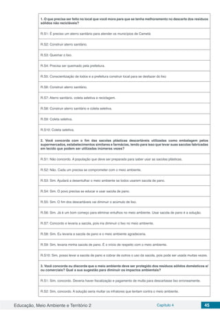 Educação, Meio Ambiente e Território 2 Capítulo 4 45
1. O que precisa ser feito no local que você mora para que se tenha melhoramento no descarte dos resíduos
sólidos não recicláveis?
R.S1: É preciso um aterro sanitário para atender os municípios de Cametá
R.S2: Construir aterro sanitário.
R.S3: Queimar o lixo.
R.S4: Precisa ser queimado pela prefeitura.
R.S5: Conscientização de todos e a prefeitura construir local para se desfazer do lixo
R.S6: Construir aterro sanitário.
R.S7: Aterro sanitário, coleta seletiva e reciclagem.
R.S8: Construir aterro sanitário e coleta seletiva.
R.S9: Coleta seletiva.
R.S10: Coleta seletiva.
2. Você concorda com o fim das sacolas plásticas descartáveis utilizadas como embalagem pelos
supermercados, estabelecimentos similares e farmácias, tendo para isso que levar suas sacolas fabricadas
em tecido que podem ser utilizadas inúmeras vezes?
R.S1: Não concordo. A população que deve ser preparada para saber usar as sacolas plásticas.
R.S2: Não. Cada um precisa se comprometer com o meio ambiente.
R.S3: Sim. Ajudará a desentulhar o meio ambiente se todos usarem sacola de pano.
R.S4: Sim. O povo precisa se educar e usar sacola de pano.
R.S5: Sim. O fim dos descartáveis vai diminuir o acúmulo de lixo.
R.S6: Sim. Já é um bom começo para eliminar entulhos no meio ambiente. Usar sacola de pano é a solução.
R.S7: Concordo e levaria a sacola, pois iria diminuir o lixo no meio ambiente.
R.S8: Sim. Eu levaria a sacola de pano e o meio ambiente agradeceria.
R.S9: Sim, levaria minha sacola de pano. É o início de respeito com o meio ambiente.
R.S10: Sim, posso levar a sacola de pano e cobrar de outros o uso da sacola, pois pode ser usada muitas vezes.
3. Você concorda ou discorda que o meio ambiente deve ser protegido dos resíduos sólidos domésticos e/
ou comerciais? Qual a sua sugestão para diminuir os impactos ambientais?
R.S1: Sim, concordo. Deveria haver fiscalização e pagamento de multa para descartasse lixo erroneamente.
R.S2: Sim, concordo. A solução seria multar os infratores que tentam contra o meio ambiente.
 