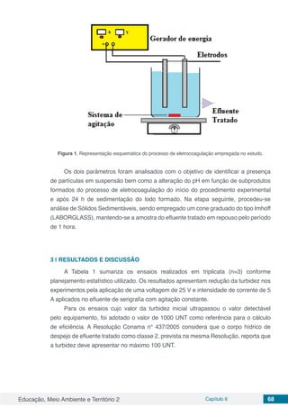 Educação, Meio Ambiente e Território 2 Capítulo 6 68
Figura 1. Representação esquemática do processo de eletrocoagulação empregada no estudo.
Os dois parâmetros foram analisados com o objetivo de identificar a presença
de partículas em suspensão bem como a alteração do pH em função de subprodutos
formados do processo de eletrocoagulação do início do procedimento experimental
e após 24 h de sedimentação do lodo formado. Na etapa seguinte, procedeu-se
análise de Sólidos Sedimentáveis, sendo empregado um cone graduado do tipo Imhoff
(LABORGLASS), mantendo-se a amostra do efluente tratado em repouso pelo período
de 1 hora.
3 | 	RESULTADOS E DISCUSSÃO
A Tabela 1 sumariza os ensaios realizados em triplicata (n=3) conforme
planejamento estatístico utilizado. Os resultados apresentam redução da turbidez nos
experimentos pela aplicação de uma voltagem de 25 V e intensidade de corrente de 5
A aplicados no efluente de serigrafia com agitação constante.
Para os ensaios cujo valor da turbidez inicial ultrapassou o valor detectável
pelo equipamento, foi adotado o valor de 1000 UNT como referência para o cálculo
de eficiência. A Resolução Conama n° 437/2005 considera que o corpo hídrico de
despejo de efluente tratado como classe 2, prevista na mesma Resolução, reporta que
a turbidez deve apresentar no máximo 100 UNT.
 