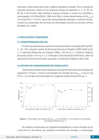 Educação, Meio Ambiente e Território 2 Capítulo 7 77
acionados, sendo adicionado ainda, oxigênio aspergido à solução. Para a retirada de
alíquotas amostrais, utilizou-se dos seguintes tempos de eletrólise: 0, 5, 15, 30, 45,
60, 90 e 120 minutos. Após retirada a alíquota amostral, a mesma foi submetida a
centrifugação (LS-3 Plus/CELM - 3000 rpm/120s), e foram determinadas os CA254nm
e
a cor (mg PtCo L-1
). Por fim, para evitar a passivação dos eletrodos, a cada 30 minutos,
inverteu-se a polaridade dos terminais de alimentação da fonte de corrente contínua
(BUENO et al., 2018).
3 | 	RESULTADOS E DISCUSSÃO
3.1 CARACTERIZAÇÃO DO LAS
O LAS é caracterizado por apresentar elevada turbidez e coloração (203 mg PtCo
L-1
, dil. 1:25), elevados valores de Demanda Química de Oxigênio (DQO=2350 mg O2
L-1
) e Demanda Bioquímica de Oxigênio (DBO5
= 420 mg O2
L-1
), Carbono Orgânico
Dissolvido (COD= 774 mg C L-1
) e Nitrogênio Total Dissolvido (NTD=427). Além de
apresentar pH levemente alcalino associado a compostos inorgânicos (pH=7,86).
3.2 ESTUDO DA CONCENTRAÇÃO DE COAGULANTE
Testes experimentais foram realizados empregando diferentes concentrações de
coagulante. A Figura 1 mostra a porcentagem de remoção dos CA254nm
e da cor (mg
PtCo L-1
) em função da concentração de coagulante Sulfato de Alumínio (g L-1
).
Figura 1 - Porcentagem de remoção de CA254nm
e cor (mg PtCo L-1
) em função da concentração
de Sulfato de Alumínio (g L-1
)
As maiores concentrações de coagulante possibilitaram a maior remoção de cor
e Abs 254 nm. No entanto, por questões de eficiência de remoção, a concentração
 