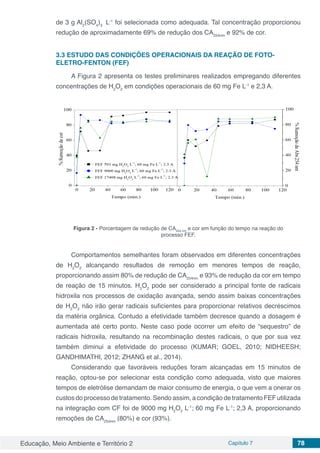 Educação, Meio Ambiente e Território 2 Capítulo 7 78
de 3 g Al2
(SO4
)3
L-1
foi selecionada como adequada. Tal concentração proporcionou
redução de aproximadamente 69% de redução dos CA254nm
e 92% de cor.
3.3 ESTUDO DAS CONDIÇÕES OPERACIONAIS DA REAÇÃO DE FOTO-
ELETRO-FENTON (FEF)
A Figura 2 apresenta os testes preliminares realizados empregando diferentes
concentrações de H2
O2
em condições operacionais de 60 mg Fe L-1
e 2,3 A.
Figura 2 - Porcentagem de redução de CA254 nm
e cor em função do tempo na reação do
processo FEF.
Comportamentos semelhantes foram observados em diferentes concentrações
de H2
O2
alcançando resultados de remoção em menores tempos de reação,
proporcionando assim 80% de redução de CA254nm
e 93% de redução da cor em tempo
de reação de 15 minutos. H2
O2
pode ser considerado a principal fonte de radicais
hidroxila nos processos de oxidação avançada, sendo assim baixas concentrações
de H2
O2
não irão gerar radicais suficientes para proporcionar relativos decréscimos
da matéria orgânica. Contudo a efetividade também decresce quando a dosagem é
aumentada até certo ponto. Neste caso pode ocorrer um efeito de “sequestro” de
radicais hidroxila, resultando na recombinação destes radicais, o que por sua vez
também diminui a efetividade do processo (KUMAR; GOEL, 2010; NIDHEESH;
GANDHIMATHI, 2012; ZHANG et al., 2014).
Considerando que favoráveis reduções foram alcançadas em 15 minutos de
reação, optou-se por selecionar esta condição como adequada, visto que maiores
tempos de eletrólise demandam de maior consumo de energia, o que vem a onerar os
custos do processo de tratamento. Sendo assim, a condição de tratamento FEF utilizada
na integração com CF foi de 9000 mg H2
O2
L-1
; 60 mg Fe L-1
; 2,3 A, proporcionando
remoções de CA254nm
(80%) e cor (93%).
 