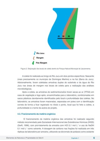 Elementos da Natureza e Propriedades do Solo 6 Capítulo 1 6
Figura 2. Disposição dos locais de coleta dentro do Parque Natural Municipal de Jacarenema.
A coleta foi realizada ao longo do Rio Jucu em dois pontos específicos: Nascente
(mais precisamente no município de Domingos Martins) e na foz (Barra do Jucu).
Adicionalmente, foram coletadas amostras duplas do substrato e da água do Rio
Jucu nas áreas de margem nos locais de coleta para a realização das análises
microbiológicas.
Após a coleta, as amostras de sedimentos/solos foram secas ao ar (TFSA) em
casa de vegetação e logo após, encaminhadas para o laboratório, condicionadas em
sacos plásticos devidamente identificados pelo local e profundidade das coletas. No
laboratório, as amostras foram maceradas, separadas em potes com a identificação
correta de forma a ficar registrado no rótulo o ponto, local que foi feito a coleta, a
profundidade e o nome da autora do projeto.
4.3. Fracionamento da matéria orgânica
	O fracionamento da matéria orgânica das amostras foi realizado segundo
método recomendado pela Sociedade Internacional das Substâncias Húmicas (IHSS)
(Swift, 1996), com pré-tratamento da amostra com HCl 0,1 mol L-1
e uso de NaOH
0,1 mol L-1
como solvente. A dosagem de carbono nas frações foi realizada em três
réplicas de laboratório por amostra, utilizando-se dicromato de potássio como oxidante
 