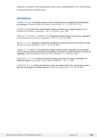 Elementos da Natureza e Propriedades do Solo 6 Capítulo 14 136
substrato, o máximo recomendado para este caso é a proporção de 14% de composto,
representado pelo tratamento S2.
REFERÊNCIAS
CASSOL, D. A. et al. Embalagem, época e ácido indolbutírico na propagação de jabuticabeira
por alporquia. Revista Brasileira de Fruticltura, Jaboticabal, v. 37, n. 1, p. 267-272. 2015.
DANNER et al. Enraizamento de jabuticabeira (Plinia trunciflora) por mergulhia aérea. Revista
Brasileira de Fruticultura, Jaboticabal, v. 28, n. 3, 530-532 p. Dez, 2006.
SASSO, S. A.; CITADIN, I.; DANNER, M. A. Propagação de jabuticabeira por enxertia e alporquia.
Revista Brasileira de Fruticultura, Jaboticabal, v. 32, n. 2, p. 571-576. 2008.
SOUZA, H. A., et al. Adubação nitrogenada e fosfatada no desenvolvimento de mudas de uvaia.
Bioscience Journal, Uberlândia, v. 25, n. 1, p. 99-103. 2009.
GIANELLO, C.; ERNANI, P.R. Produção de matéria seca de milho e alterações na composição
química do solo pela incorporação de quantidades crescentes de cama de frangos, em casa de
vegetação. Revista Brasileira de Ciência do Solo, Campinas, v. 7, p. 285-290. 1983.
CARVALHO, J. E. U. et al. Efeito de Doses Percentuais de Cama de Frango na Produção de
Mudas de Abieiro. Comunicado Técnico, Belém: EMBRAPA, n. 90, p. 4. 2004.
CARVALHO, D. F. et al. Efeito da cobertura morta e do preparo do terreno nas perdas de solo e
água em um Argissolo vermelho-amarelo. Engenharia na Agricultura, v.11, p.15-22. 2003.
 
