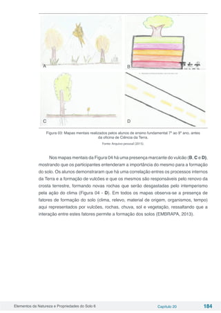 Elementos da Natureza e Propriedades do Solo 6 Capítulo 20 184
Figura 03: Mapas mentais realizados pelos alunos de ensino fundamental 7º ao 9º ano, antes
da oficina de Ciência da Terra.
Fonte: Arquivo pessoal (2015).
Nos mapas mentais da Figura 04 há uma presença marcante do vulcão (B, C e D),
mostrando que os participantes entenderam a importância do mesmo para a formação
do solo. Os alunos demonstraram que há uma correlação entres os processos internos
da Terra e a formação de vulcões e que os mesmos são responsáveis pelo renovo da
crosta terrestre, formando novas rochas que serão desgastadas pelo intemperismo
pela ação do clima (Figura 04 - D). Em todos os mapas observa-se a presença de
fatores de formação do solo (clima, relevo, material de origem, organismos, tempo)
aqui representados por vulcões, rochas, chuva, sol e vegetação, ressaltando que a
interação entre estes fatores permite a formação dos solos (EMBRAPA, 2013).
A B
C D
 