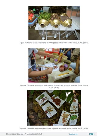 Elementos da Natureza e Propriedades do Solo 6 Capítulo 22 202
Figura 7. Material usado para ensino da infiltração no solo. Fonte: Fonte: Souza, R.A.S. (2016).
Figura 8. Oficina de pintura com tintas de solo e confecções de peças de argila. Fonte: Souza,
R.A.S. (2016).
Figura 9. Desenhos realizados pelo público expostos no bosque. Fonte: Souza, R.A.S. (2016).
 