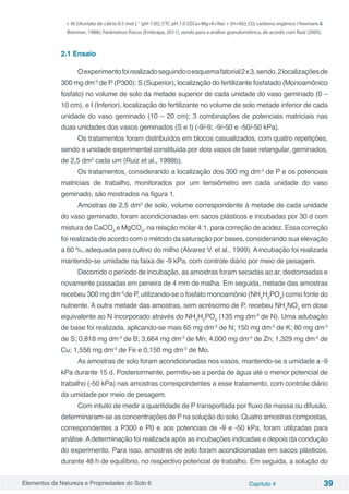 Elementos da Natureza e Propriedades do Solo 6 Capítulo 4 39
+ Al [(Acetato de cálcio 0.5 mol L-1
(pH 7.0)]; CTC pH 7.0 [(ΣCa+Mg+K+Na) + (H+Al)]; CO, carbono orgânico (Yeomans &
Bremner, 1988); Parâmetros físicos (Embrapa, 2011), sendo para a análise granulométrica, de acordo com Ruiz (2005).
2.1 Ensaio
Oexperimentofoirealizadoseguindooesquemafatorial2x3,sendo,2localizaçõesde
300 mg dm-3
de P (P300): S (Superior), localização do fertilizante fosfatado (Monoamônico
fosfato) no volume de solo da metade superior de cada unidade do vaso geminado (0 –
10 cm), e I (Inferior), localização do fertilizante no volume de solo metade inferior de cada
unidade do vaso geminado (10 – 20 cm); 3 combinações de potenciais matriciais nas
duas unidades dos vasos geminados (S e I) (-9/-9; -9/-50 e -50/-50 kPa).
Os tratamentos foram distribuídos em blocos casualizados, com quatro repetições,
sendo a unidade experimental constituída por dois vasos de base retangular, geminados,
de 2,5 dm3
cada um (Ruiz et al., 1988b).
Os tratamentos, considerando a localização dos 300 mg dm-3
de P e os potenciais
matriciais de trabalho, monitorados por um tensiômetro em cada unidade do vaso
geminado, são mostrados na figura 1.
Amostras de 2,5 dm3
de solo, volume correspondente à metade de cada unidade
do vaso geminado, foram acondicionadas em sacos plásticos e incubadas por 30 d com
mistura de CaCO3
e MgCO3
, na relação molar 4:1, para correção de acidez. Essa correção
foi realizada de acordo com o método da saturação por bases, considerando sua elevação
a 60 %, adequada para cultivo do milho (Alvarez V. et al., 1999). A incubação foi realizada
mantendo-se umidade na faixa de -9 kPa, com controle diário por meio de pesagem.
Decorrido o período de incubação, as amostras foram secadas ao ar, destorroadas e
novamente passadas em peneira de 4 mm de malha. Em seguida, metade das amostras
recebeu 300 mg dm-3
de P, utilizando-se o fosfato monoamônio (NH4
H2
PO4
) como fonte do
nutriente. A outra metade das amostras, sem acréscimo de P, recebeu NH4
NO3
em dose
equivalente ao N incorporado através do NH4
H2
PO4
(135 mg dm-3
de N). Uma adubação
de base foi realizada, aplicando-se mais 65 mg dm-3
de N; 150 mg dm-3
de K; 80 mg dm-3
de S; 0,818 mg dm-3
de B; 3,664 mg dm-3
de Mn; 4,000 mg dm-3
de Zn; 1,329 mg dm-3
de
Cu; 1,556 mg dm-3
de Fe e 0,150 mg dm-3
de Mo.
As amostras de solo foram acondicionadas nos vasos, mantendo-se a umidade a -9
kPa durante 15 d. Posteriormente, permitiu-se a perda de água até o menor potencial de
trabalho (-50 kPa) nas amostras correspondentes a esse tratamento, com controle diário
da umidade por meio de pesagem.
Com intuito de medir a quantidade de P transportada por fluxo de massa ou difusão,
determinaram-se as concentrações de P na solução do solo. Quatro amostras compostas,
correspondentes a P300 e P0 e aos potenciais de -9 e -50 kPa, foram utilizadas para
análise.Adeterminação foi realizada após as incubações indicadas e depois da condução
do experimento. Para isso, amostras de solo foram acondicionadas em sacos plásticos,
durante 48 h de equilíbrio, no respectivo potencial de trabalho. Em seguida, a solução do
 