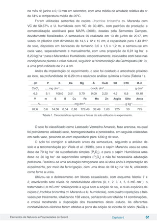 Elementos da Natureza e Propriedades do Solo 6 Capítulo 6 61
no mês de junho e 0,13 mm em setembro, com uma média de umidade relativa do ar
de 64% e temperatura média de 26ºC.
Foram utilizadas sementes de capins Urochloa brizantha cv. Marandu com
VC de 50,67% e U. humidicola com VC de 30,48%, com padrões de produção e
comercialização aceitáveis pelo MAPA (2008), doadas pela Sementes Campos,
devidamente fiscalizadas. A semeadura foi realizada em 13 de junho de 2017, em
vasos de plástico com dimensão de 14,5 x 12 x 10 cm, e capacidade para 1,43 dm³
de solo, dispostos em bancadas de tamanho 3,0 x 1,5 x 1,2 m, e semeou-se em
cada vaso, separadamente e manualmente, com uma proporção de 6,91 kg ha-1
e
8,20 kg ha-1
para o Marandu e Humidicola, respectivamente, calculados com base nas
condições de plantio e valor cultural, seguindo a recomendação da Germipasto (2010),
a uma profundidade de 2 a 4 cm.
Antes da implantação do experimento, o solo foi coletado e amostrado próximo
ao local, na profundidade de 0-20 cm e realizado análise química e física (Tabela 1).
pH P K Ca Mg Al H+Al SB CTC M.O
CaCl2
.....mg dm-3
..... ..........................cmolc dm3
.............................. g dm-3
6,5 5,1 108,0 3,51 0,79 0,00 2,20 4,6 6,8 19,10
V m S B Cu Fe Mn Zn Argila Silte Areia
.........%......... ............................mg dm-3
.............................. .............g kg-1
.............
67,6 0,0 14,36 0,34 0,88 129,49 39,49 1,60 225 50 725
Tabela 1. Características químicas e físicas do solo utilizado no experimento.
O solo foi classificado como Latossolo Vermelho Amarelo, fase arenosa, na qual
foi previamente utilizado seco, homogeneizados e peneirados, em seguida colocados
em cada vaso, pesando-os com capacidade para 1300 g de solo.
O solo foi corrigido e adubado antes da semeadura, seguindo a análise de
solo e a recomendação por Vilela et al. (1998), para o capim Marandu usou-se uma
dose de 70 kg ha-1
de superfosfato simples (P2
O5
), e para o capim Humidícola uma
dose de 30 kg ha-1
de superfosfato simples (P2
O5
) e não foi necessária adubação
potássica. Realizou-se uma adubação nitrogenada aos 40 dias após a implantação do
experimento, por meio de fertirrigação, com uma dose de 50 kg ha-1
de N, utilizando
como fonte a ureia.
Utilizou-se o delineamento em blocos casualizado, com esquema fatorial 7 x
2, envolvendo sete níveis de condutividade elétrica (0, 1, 2, 3, 4, 5, 6 mS cm-1
), o
tratamento 0,0 mS cm-1
corresponde a água sem a adição de sal, e duas espécies de
capins (Urochloa brizantha cv. Marandu e U. humidicola), com quatro repetições e três
vasos por tratamento, totalizando 168 vasos, perfazendo um total de 14 combinações,
o croqui mostrando a disposição dos tratamentos deste estudo. As diferentes
condutividades elétricas foram obtidas a partir da adição de cloreto de sódio (NaCl) a
 
