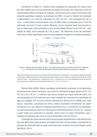 Elementos da Natureza e Propriedades do Solo 6 Capítulo 6 67
Verificando a Figura 4, o gráfico exibe equações de regressão da massa seca
do colmo (MSC) para as duas espécies estudadas em função dos diferentes níveis de
condutividade elétrica da água de irrigação, observando que o capim Humidícola teve
resposta quadrática negativa na produção de MSC, no qual o máximo de produção
é expressado a um nível de salinidade de 3,94 mS cm-1
, com produção de 2,87 g
vaso-1
, a partir dessa condutividade o teor de MSC reduz à proporção que o nível de
salinidade aumenta. E para o capim Marandu, houve resposta linear decrescente, e
que foi observado maior produção à uma condutividade elétrica de 0,0 mS cm-1
, sem
adição de NaCl, com produção de 1,24 g vaso-1
. Os diferentes níveis de salinidade
não tiveram efeito significativo para as duas espécies do gênero Urochloa estudadas.
Figura 4. Massa seca de colmo (g vaso-1
) de espécies de capim Urochloa brizantha cv. Marandu
e U. humidicola em função de diferentes condutividades elétricas da água de irrigação.
Valores de produção para espécies de capim Urochloa brizantha cv. Marandu e U. humidicola seguidas de letras
se diferiram estatisticamente e quando não apresentam letras não se diferiram estatisticamente entre si pelo
Teste de Tukey. ns
não significativo, * significativo a 5%, ** significativo a 1% de probabilidade pelo de Teste de
Regressão para as diferentes condutividades elétrica 0, 1, 2, 3, 4, 5, 6 mS cm-1
.
Morais Neto (2009), obteve resultados semelhantes avaliando os componentes
de biomassa em capim Canarana, nos níveis de salinidade da água iguais a 0,75; 2,0;
4,0; 6,0 e 8,0 mS cm-1
, e verificou que houve redução da massa seca de colmo, em
uma proporção de 0,216 gramas para cada unidade de incremento na salinidade da
água na irrigação. Em um outro estudo realizado por Oliveira et al. (2009) com milho
pipoca, avaliando a produção de colmo, obteve resultados semelhantes ao capim
Humidícola, em que observou resposta quadrática com o incremento da salinidade,
no qual a produção de colmo do milho pipoca foi beneficiada até 2,13 mS cm-1
, quando
a partir desta sua produção foi reduzida, assim como no capim Humidícola, cujo a
redução na produção deu início a uma condutividade de 3,94 mS cm-1
.
Areduçãodamassasecadecolmofoiprovocada,possivelmente,peloefeitotóxico
dos sais absorvidos pelas plantas, principalmente Na e Cl nas células, acarretando na
redução do potencial total da água provocado pelo aumento da concentração salina
(MARÇAL, 2011).
 