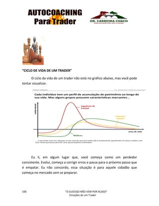 100 “O SUCESSO NÃO VEM POR ACASO”
Emoções de um Trader
“CICLO DE VIDA DE UM TRADER”
O ciclo da vida de um trader não está no gráfico abaixo, mas você pode
tentar visualizar.
Eu li, em algum lugar que, você começa como um perdedor
consistente. Evolui, começa a corrigir erros e passa para o próximo passo que
é empatar. Eu não concordo, essa situação é para aquele cidadão que
começa no mercado sem se preparar.
 