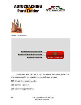 50 “O SUCESSO NÃO VEM POR ACASO”
Emoções de um Trader
“TIPOS DE TRADERS”
Um estudo, feito para ver a faixa percentual de traders perdedores,
vitoriosos e aqueles que empatam no mercado sugerem que;
50% São perdedores consistentes
30% Ganham e perdem
20% Vencedores permanentes
 