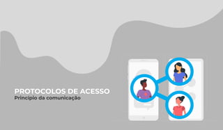 PROTOCOLOS DE ACESSO
Princípio da comunicação
 