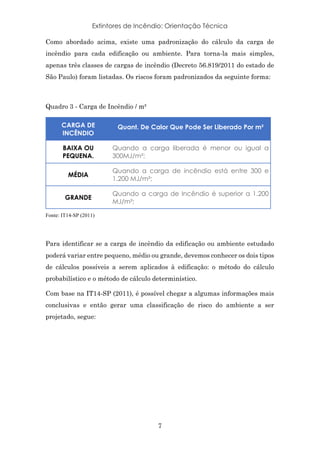 Extintores de Incêndio: Orientação Técnica
7
Como abordado acima, existe uma padronização do cálculo da carga de
incêndio para cada edificação ou ambiente. Para torna-la mais simples,
apenas três classes de cargas de incêndio (Decreto 56.819/2011 do estado de
São Paulo) foram listadas. Os riscos foram padronizados da seguinte forma:
Quadro 3 - Carga de Incêndio / m²
CARGA DE
INCÊNDIO
Quant. De Calor Que Pode Ser Liberado Por m²
BAIXA OU
PEQUENA.
Quando a carga liberada é menor ou igual a
300MJ/m²;
MÉDIA
Quando a carga de incêndio está entre 300 e
1.200 MJ/m²;
GRANDE
Quando a carga de Incêndio é superior a 1.200
MJ/m²;
Fonte: IT14-SP (2011)
Para identificar se a carga de incêndio da edificação ou ambiente estudado
poderá variar entre pequeno, médio ou grande, devemos conhecer os dois tipos
de cálculos possíveis a serem aplicados à edificação: o método do cálculo
probabilístico e o método de cálculo determinístico.
Com base na IT14-SP (2011), é possível chegar a algumas informações mais
conclusivas e então gerar uma classificação de risco do ambiente a ser
projetado, segue:
 