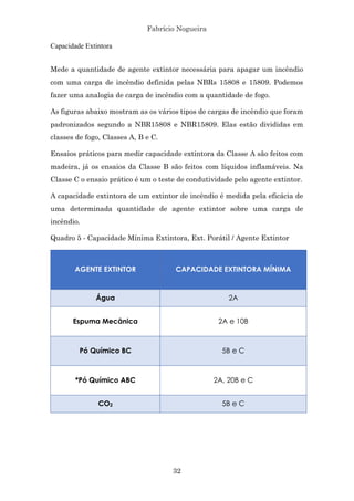 Fabrício Nogueira
32
Capacidade Extintora
Mede a quantidade de agente extintor necessária para apagar um incêndio
com uma carga de incêndio definida pelas NBRs 15808 e 15809. Podemos
fazer uma analogia de carga de incêndio com a quantidade de fogo.
As figuras abaixo mostram as os vários tipos de cargas de incêndio que foram
padronizados segundo a NBR15808 e NBR15809. Elas estão divididas em
classes de fogo, Classes A, B e C.
Ensaios práticos para medir capacidade extintora da Classe A são feitos com
madeira, já os ensaios da Classe B são feitos com líquidos inflamáveis. Na
Classe C o ensaio prático é um o teste de condutividade pelo agente extintor.
A capacidade extintora de um extintor de incêndio é medida pela eficácia de
uma determinada quantidade de agente extintor sobre uma carga de
incêndio.
Quadro 5 - Capacidade Mínima Extintora, Ext. Porátil / Agente Extintor
AGENTE EXTINTOR CAPACIDADE EXTINTORA MÍNIMA
Água 2A
Espuma Mecânica 2A e 10B
Pó Químico BC 5B e C
*Pó Químico ABC 2A, 20B e C
CO2 5B e C
 