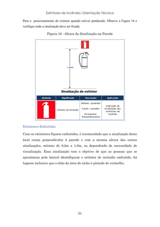 Extintores de Incêndio: Orientação Técnica
51
Para o posicionamento do extintor quando estiver pendurado. Observe a Figura 16 e
verifique onde a sinalização deve ser fixada:
Figura 16 - Altura da Sinalização na Parede
Extintores Embutidos
Caso os extintores fiquem embutidos, é recomendado que a sinalização deste
local esteja perpendicular à parede e com a mesma altura das outras
sinalizações, mínimo de 0,2m a 1,0m, ou dependendo da necessidade de
visualização. Essa sinalização tem o objetivo de que as pessoas que se
aproximam pela lateral identifiquem o extintor de incêndio embutido, há
lugares inclusive que o chão da área do nicho é pintado de vermelho.
 