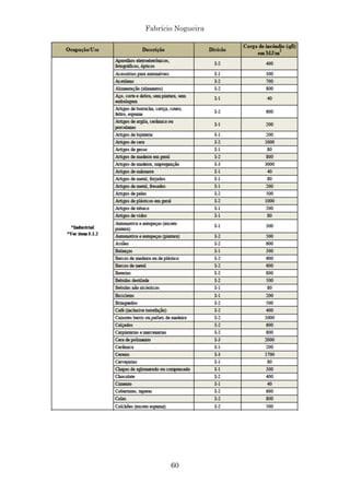 Fabrício Nogueira
60
 