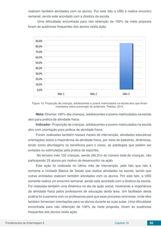 Fundamentos da Enfermagem 2 Capítulo 10 92
realizam também atividades com os alunos. Por este fato a UBS é realiza encontro
semanal, sendo este acordado com a diretora da escola.
Uma dificuldade encontrada para não obtenção de 100% da meta proposta
foram às ausências frequentes dos alunos nesta ação.
Figura 10: Proporção de crianças, adolescentes e jovens matriculados na escola alvo que foram
orientados sobre prevenção de acidentes. Pelotas, 2014.
Meta: Orientar 100% das crianças, adolescentes e jovens matriculados na escola
alvo para prática de atividade física.
Indicador: Proporção de crianças, adolescentes e jovens matriculados na escola
alvo com orientação para prática de atividade física;
Foram realizadas também nesses meses de intervenção, atividades educativas
orientações sobre a importância da atividade física, por meio de palestras, dinâmicas,
tendo como abordagens os benefícios para o corpo, as patologias que podem ser
evitadas ou estimuladas pela pratica de esportes.
No terceiro mês 102 crianças, sendo (80,3%) do número total de crianças, não
participando 25 alunos por motivo de desencontro na ação.
Esta ação foi realizada no último mês de intervenção, pelo fato que não é
somente a Unidade Básica de Saúde que realiza atividades na escola, sendo que
outras entidades realizam também atividades com os alunos. Por este fato, a UBS
somente realiza um encontro semanal, sendo este acordado com a diretora da escola.
Foi realizada também uma dinâmica no dia da ação social, mostrando a importância
da atividade física pelos professores de educação desta àrea. Um facilitador desta
pratica foi à parceria com os professores para que esse processo ocorresse, onde eles
também forneciam orientações para os alunos durante as suas aulas. Uma dificuldade
encontrada para não obtenção de 100% da meta proposta, foram às ausências
frequentes dos alunos nesta ação.
 