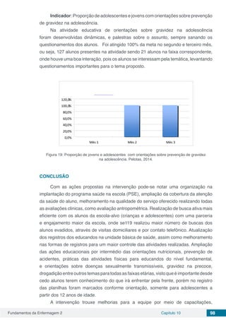 Fundamentos da Enfermagem 2 Capítulo 10 98
Indicador: Proporção de adolescentes e jovens com orientações sobre prevenção
de gravidez na adolescência.
Na atividade educativa de orientações sobre gravidez na adolescência
foram desenvolvidas dinâmicas, e palestras sobre o assunto, sempre sanando os
questionamentos dos alunos. Foi atingido 100% da meta no segundo e terceiro mês,
ou seja, 127 alunos presentes na atividade sendo 21 alunos na faixa correspondente,
onde houve uma boa interação, pois os alunos se interessam pela temática, levantando
questionamentos importantes para o tema proposto.
Figura 19: Proporção de jovens e adolescentes com orientações sobre prevenção de gravidez
na adolescência. Pelotas, 2014.
CONCLUSÃO
Com as ações propostas na intervenção pode-se notar uma organização na
implantação do programa saúde na escola (PSE), ampliação da cobertura da atenção
da saúde do aluno, melhoramento na qualidade do serviço oferecido realizando todas
as avaliações clinicas, como avaliação antropométrica. Realização de busca ativa mais
eficiente com os alunos da escola-alvo (crianças e adolescentes) com uma parceria
e engajamento maior da escola, onde se119 realizou maior número de buscas dos
alunos evadidos, através de visitas domiciliares e por contato telefônico. Atualização
dos registros dos educandos na unidade básica de saúde, assim como melhoramento
nas formas de registros para um maior controle das atividades realizadas. Ampliação
das ações educacionais por intermédio das orientações nutricionais, prevenção de
acidentes, práticas das atividades físicas para educandos do nível fundamental,
e orientações sobre doenças sexualmente transmissíveis, gravidez na precoce,
drogadição entre outros temas para todas as faixas etárias, visto que é importante desde
cedo alunos terem conhecimento do que irá enfrentar pela frente, porém no registro
das planilhas foram marcados conforme orientação, somente para adolescentes a
partir dos 12 anos de idade.
A intervenção trouxe melhorias para a equipe por meio de capacitações,
 
