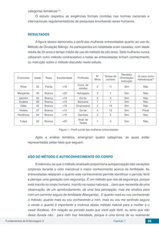 Fundamentos da Enfermagem 2 Capítulo 7 56
categorias temáticas(10)
.
O estudo respeitou as exigências formais contidas nas normas nacionais e
internacionais regulamentadoras de pesquisas envolvendo seres humanos.
RESULTADOS
A figura abaixo demonstra o perfil das mulheres entrevistadas quanto ao uso do
Método de Ovulação Billings. As participantes em totalidade eram casadas; com idade
média de 34 anos e tempo médio de uso do método de oito anos. Sete mulheres nunca
utilizaram outro método contraceptivo e todas as entrevistadas tinham conhecimento
ou instrução sobre o método discutido neste estudo.
Entrevista Idade Raça Escolaridade Profissão
Nº
filhos
Tempo de
uso/ano
Recebeu
Orientação/
Instrução
Já usou outro
método/qual?
Rosa 35 Parda +18
Cons. de
vendas
2 11 Sim Não
Margarida 40 Branca +20 Advogada 3 7 Sim Não
Jasmim 32 Branca +16 Do lar 0 3 Sim Não
Azaleia 28 Branca +18 Bancária 1 1 Sim Não
Dália 42 Branca +18 Empresária 2 19 Sim Não
Violeta 37 Branca +14 Do lar 4 12 Sim Pílula
Hortência 34 Branca +18 Dentista 2 5 Sim Não
Tulipa 30 Branca +20
Anal. de
Testes
1 3 Sim Não
Figura 1 - Perfil social das mulheres entrevistadas
Após a análise temática, emergiram quatro categorias, as quais estão
representadas pelas falas que seguem.
USO DO MÉTODO E AUTOCONHECIMENTO DO CORPO
Evidenciou-se que o método analisado proporciona autopercepção das variações
corporais durante o ciclo menstrual e maior conhecimento acerca da fertilidade. As
entrevistadas relataram o quanto este conhecimento permite identificar o período fértil
e planejar uma gestação com segurança. É um método que nos dá segurança, porque
está inscrito no corpo humano, inscrito na nossa natureza... claro que necessita de uma
observação, de um aprofundamento, de uma boa percepção, mas ele sinaliza para
mim um caminho seguro de fertilidade (Margarida). E quanto mais eu vou conhecendo
o método, quanto mais eu vou conhecendo a mim, mais eu vou me sentindo segura
e vendo o quanto é importante a vivência desse método natural para a mulher e o
casal (Azaleia). Em relação ao período exato que você está fértil, eu acho que não
deixa dúvida não... para mim traz felicidade, porque é uma forma de eu realmente
 