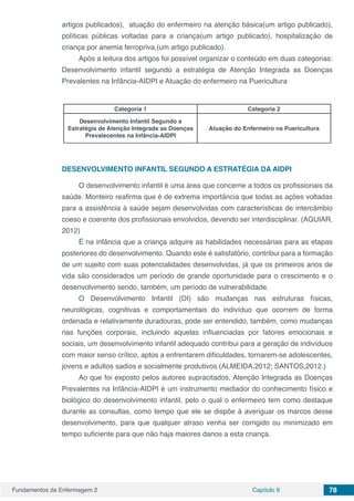 Fundamentos da Enfermagem 2 Capítulo 9 78
artigos publicados),  atuação do enfermeiro na atenção básica(um artigo publicado),
políticas públicas voltadas para a criança(um artigo publicado), hospitalização de
criança por anemia ferropriva,(um artigo publicado).
Após a leitura dos artigos foi possível organizar o conteúdo em duas categorias:
Desenvolvimento infantil segundo a estratégia de Atenção Integrada as Doenças
Prevalentes na Infância-AIDPI e Atuação do enfermeiro na Puericultura
Categoria 1 Categoria 2
Desenvolvimento Infantil Segundo a
Estratégia de Atenção Integrada as Doenças
Prevalecentes na Infância-AIDPI
Atuação do Enfermeiro na Puericultura
DESENVOLVIMENTO INFANTIL SEGUNDO A ESTRATÉGIA DA AIDPI
O desenvolvimento infantil é uma área que concerne a todos os profissionais da
saúde. Monteiro reafirma que é de extrema importância que todas as ações voltadas
para a assistência à saúde sejam desenvolvidas com características de intercâmbio
coeso e coerente dos profissionais envolvidos, devendo ser interdisciplinar. (AGUIAR,
2012)
É na infância que a criança adquire as habilidades necessárias para as etapas
posteriores do desenvolvimento. Quando este é satisfatório, contribui para a formação
de um sujeito com suas potencialidades desenvolvidas, já que os primeiros anos de
vida são considerados um período de grande oportunidade para o crescimento e o
desenvolvimento sendo, também, um período de vulnerabilidade.
O Desenvolvimento Infantil (DI) são mudanças nas estruturas físicas,
neurológicas, cognitivas e comportamentais do indivíduo que ocorrem de forma
ordenada e relativamente duradouras, pode ser entendido, também, como mudanças
nas funções corporais, incluindo aquelas influenciadas por fatores emocionais e
sociais, um desenvolvimento infantil adequado contribui para a geração de indivíduos
com maior senso crítico, aptos a enfrentarem dificuldades, tornarem-se adolescentes,
jovens e adultos sadios e socialmente produtivos.(ALMEIDA,2012; SANTOS,2012.)
Ao que foi exposto pelos autores supracitados, Atenção Integrada as Doenças
Prevalentes na Infância-AIDPI é um instrumento mediador do conhecimento físico e
biológico do desenvolvimento infantil, pelo o qual o enfermeiro tem como destaque
durante as consultas, como tempo que ele se dispõe á averiguar os marcos desse
desenvolvimento, para que qualquer atraso venha ser corrigido ou minimizado em
tempo suficiente para que não haja maiores danos a esta criança.
 