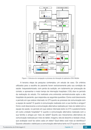 Fundamentos da Enfermagem 3 Capítulo 12 152
Figura 1. Estrutura de navegação e processo de interação do aplicativo CNV Mobile.
A terceira etapa da pesquisa contemplou um estudo de caso. Os critérios
utilizados para a escolha do paciente foram exclusivamente pela sua condição de
saúde: traqueostomizado; com perda da audição; em isolamento por precaução de
contato; e apresentar o maior tempo de internação hospitalar (135) dias no período
da realização do estudo. Foi realizada uma entrevista semiestruturada após a alta
hospitalar do paciente, que respondeu as seguintes questões: Como você descreveria
o período em que esteve internado no CTI quanto ao processo de comunicação com
a equipe de saúde? E quanto à comunicação realizada com a sua família e amigos?
Como você descreveria a comunicação alternativa realizada por meio do tablet com a
equipe de saúde, no período em que esteve internada tanto no CTI e posteriormente
em outra unidade hospitalar? E quanto à comunicação alternativa realizada com a
sua família e amigos por meio do tablet? Quanto aos mecanismos alternativos de
comunicação realizada por meio do tablet, imagens, tela de desenho e teclado virtual,
que avaliação você faz sobre cada um deles? Qual deles você mais se identificou?
Quando utilizaste o tablet para a comunicação alternativa tanto no CTI quanto na outra
 