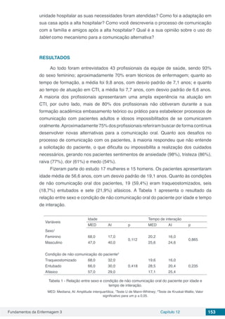 Fundamentos da Enfermagem 3 Capítulo 12 153
unidade hospitalar as suas necessidades foram atendidas? Como foi a adaptação em
sua casa após a alta hospitalar? Como você descreveria o processo de comunicação
com a família e amigos após a alta hospitalar? Qual é a sua opinião sobre o uso do
tablet como mecanismo para a comunicação alternativa?
RESULTADOS
Ao todo foram entrevistados 43 profissionais da equipe de saúde, sendo 93%
do sexo feminino; aproximadamente 70% eram técnicos de enfermagem; quanto ao
tempo de formação, a média foi 9,8 anos, com desvio padrão de 7,1 anos; e quanto
ao tempo de atuação em CTI, a média foi 7,7 anos, com desvio padrão de 6,6 anos.
A maioria dos profissionais apresentaram uma ampla experiência na atuação em
CTI, por outro lado, mais de 80% dos profissionais não obtiveram durante a sua
formação acadêmica embasamento teórico ou prático para estabelecer processos de
comunicação com pacientes adultos e idosos impossibilitados de se comunicarem
oralmente.Aproximadamente 75% dos profissionais referiram buscar de forma contínua
desenvolver novas alternativas para a comunicação oral. Quanto aos desafios no
processo de comunicação com os pacientes, à maioria respondeu que não entende
a solicitação do paciente, o que dificulta ou impossibilita a realização dos cuidados
necessários, gerando nos pacientes sentimentos de ansiedade (98%), tristeza (86%),
raiva (77%), dor (61%) e medo (54%).
Fizeram parte do estudo 17 mulheres e 15 homens. Os pacientes apresentaram
idade média de 56,6 anos, com um desvio padrão de 19,1 anos. Quanto às condições
de não comunicação oral dos pacientes, 19 (59,4%) eram traqueostomizados, seis
(18,7%) entubados e sete (21,9%) afásicos. A Tabela 1 apresenta o resultado da
relação entre sexo e condição de não comunicação oral do paciente por idade e tempo
de interação.
Variáveis
Idade Tempo de interação
MED AI p MED AI p
Sexo1
Feminino 68,0 17,0
0,112
20,2 16,0
0,865
Masculino 47,0 40,0 25,6 24,6
Condição de não comunicação do paciente2
Traqueostomizado 68,0 32,0
0,418
19,6 16,0
0,235Entubado 66,0 30,0 28,5 20,4
Afásico 57,0 29,0 17,1 25,4
Tabela 1 - Relação entre sexo e condição de não comunicação oral do paciente por idade e
tempo de interação.
MED: Mediana; AI: Amplitude interquartílica; 1
Teste U de Mann-Whitney; 2
Teste de Kruskal-Wallis; Valor
significativo para um p ≤ 0,05.
 