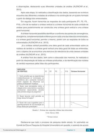Fundamentos da Enfermagem 3 Capítulo 14 179
e observações, destacando suas diferentes unidades de análise (ALENCAR et al.,
2012).
Após esta etapa, foi realizada a classificação dos dados, baseando-se na leitura
exaustiva das diferentes unidades de análises e na construção de um quadro formado
a partir do diálogo dos entrevistados.
Em seguida, foram transcritas as respostas de cada participante (P1, P2, P3...
P16), a fim de se realizar a síntese vertical e a síntese horizontal de cada unidade de
análise para posteriormente ser construída uma síntese geral vertical e uma síntese
geral horizontal.
A síntese horizontal possibilita identificar o confronto dos pontos de convergência,
divergência, complementaridade e diferenças em cada uma das falas dos entrevistados,
e a síntese geral horizontal, permite o mesmo, porém com as respostas de todos os
entrevistados (ALENCAR et al., 2012).
Já a síntese vertical possibilita uma ideia geral de cada entrevistado sobre os
núcleos de sentido e a síntese geral vertical uma ideia geral de todas as entrevistas,
com o objetivo de se encontrar uma estrutura de relevância da união dessas unidades
de análise (ALENCAR et al., 2012).
A análise final dos dados, bem como a discussão dos mesmos, foi realizada a
partir da interpretação de todas as sínteses produzidas, e da identificação dos núcleos
de sentido expressos pelas falas dos participantes.
NÚCLEOS
DE SENTIDO P1 P2 P3 ... P16 *Síntese Horizontal
1- Você acredita que as experiências
multiprofissionais já vivenciadas na
residência até o presente momento
foram capazes de influenciar sua
prática profissional? Explique.
2- Quais suas percepções sobre a
relação entre o eixo teórico e a prática
profissional desenvolvida durante
esta primeira etapa do programa?
3- Quais lacunas você percebe ao
longo dessa formação?
4- Quais são suas sugestões para o
aperfeiçoamento de sua formação ao
longo desta pós graduação?
*
**
Quadro 1: Síntese das respostas obtidas das entrevistas
Fonte: Alencar, 2008.
**Síntese vertical.
Destaca-se que todo o processo de pesquisa deste estudo, foi submetido ao
Comitê de Ética e Pesquisa do Hospital Universitário em questão, e estando de acordo
 