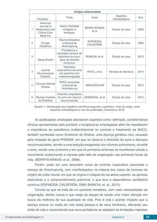 Fundamentos da Enfermagem 3 Capítulo 6 74
Artigos selecionados
Periódico
Título Autor
Aspectos
metodológicos
Ano
1
American
Journal of
Respiratory and
Critical Care
Medicine
SHCC PHOX2B
mutações e
fenótipos.
BERRY-KRAVIS;
et al.
Estudo de caso 2006
2 Cirugia
Pediatrica
Neurocristopatias
e doença de
Hirschsprung
ESPINOSA;
CALDERÓN,
Estudo de caso 2009
3
Sleep Breath
Prevalência e
correlatos clínicos de
distúrbios do sono,
tipos de distrofia
miotonica.
BIANCHI; et al. Estudo de caso 2013
4
Journal
Neurosurgical
Pediatric
Distúrbios
respiratórios do sono
em paciente com
mielomeningocele
PATEL; et al. Revisão de literatura 2014
5
Concise Clinical
Review
SHCC associada
a doença de
Hirschsprung
ABOUSSOUAN Estudo de caso 2015
6 Revista Paulista
de Pediatria
Distúrbio respiratório
do sono em doença
neuromuscular
SANDOVAL; et al. Estudo de caso 2015
Quadro 1: Distribuição dos trabalhos científicos segundo o periódico, título do artigo, autor,
aspectos metodológicos e ano de publicação, Catanduva, 2018.
As publicações analisadas abordaram aspectos como: definição, características
clínicas apresentadas pelo portador e terapêuticas empregadas além de ressaltarem
a importância da assistência multiprofissional no controle e tratamento da SHCC,
também conhecida como Síndrome de Ondine; uma doença genética rara, causada
pela mutação do gene PHOX2B, em que se observa o distúrbio do sono e doenças
neuromusculares, devido a uma redução exagerada nos volumes pulmonares, durante
o sono, sendo uma síndrome p em que os primeiros sintomas se manifestam desde o
nascimento ocasionando a cianose pela falta de oxigenação nas primeiras horas de
vida. (BERRYS-KRAVIS; et al., 2006).
Porém, pode ser uma desordem única de controle respiratório associada a
doença de Hirschuprung, com manifestações na maioria dos casos de tumores de
origem de crista neural, em que se origina o colapso da via aérea superior, as apneias
obstrutivas e o comprometimento pulmonar, o que leva à dependência ventilatória
contínua (ESPINOSA; CALDERÓN, 2009; BIANCHI; et. al., 2013).
Conclui-se que se trata de um paciente complexo, com reais necessidades de
oxigenação, dentre outras e que exige da equipe de saúde uma maior atenção em
busca da melhoria de sua qualidade de vida. Pois é real o grande impacto que a
doença exerce no modo de vida desta pessoa e de seus familiares, alterando seu
estilo de vida e necessitando que seus portadores se adaptem às limitações impostas
 