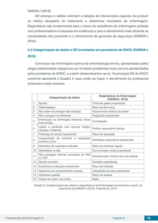 Fundamentos da Enfermagem 3 Capítulo 6 76
NANDA-I (2018).
DE precisos e válidos orientam a seleção de intervenções capazes de produzir
os efeitos desejados do tratamento e determinar resultados de enfermagem.
Diagnósticos são fundamentais para o futuro da assistência de enfermagem postada
com profissionalismo e baseada em evidências e para o atendimento mais eficiente às
necessidades dos pacientes e o oferecimento de garantias de segurança (NANDA-I,
2018).
3.3	Categorização de dados e DE levantados em portadores de SHCC (NANDA-I,
2018)	
Com base nas informações acerca da sintomatologia clínica, apresentadas pelos
artigos selecionados categorizou-se 16 dados (problemas) mais comuns apresentados
pelos portadores de SHCC, e a partir destes levantou-se os 16 principais DE da SHCC
conforme apresenta o Quadro 2; para então se traçar o atendimento do profissional
enfermeiro neste contexto.
Categorização de dados
Diagnósticos de Enfermagem
(NANDA-I, 2018)
1 Apnéia Troca de gases prejudicada
2 Oftalmoplegia Risco de olho seco
3 Não saber se proteger das doenças Autocontrole ineficaz da saúde
4 Não conseguir se alimentar Deglutição prejudicada
5
Diminuição na eliminação intestinal, fezes
endurecidas
Constipação
6
Lábios e periferias com cianose fadiga,
cansaço e dispnéia
Padrão respiratório ineficaz
7 Presença de sonda nasoenteral Risco de aspiração
8
Incapacidade de controlar a respiração
durante o sono
Ventilação espontânea prejudicada
9 Distúrbios de cognição e atenção Risco de confusão aguda
10 Dificuldade na fala Comunicação verbal prejudicada
11
Não consegue eliminar secreções de VAS
ou TQT
Desobstrução ineficaz das vias aéreas
12 Dentes cerrados Dentição prejudicada
13 Suscetível a infecções recorrentes Risco de infecção
14 Hiperemia em proeminências ósseas. Integridade da pele prejudicada
15 Apresenta quedas Risco de quedas
16 Fáceis de medo e de choro Medo
Quadro 2: Categorização dos dados e diagnósticos de Enfermagem encontrados a partir da
taxonomia da NANDA-I (2018), Catanduva, 2018.
 