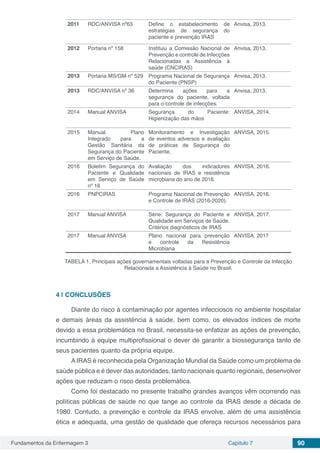 Fundamentos da Enfermagem 3 Capítulo 7 90
2011 RDC/ANVISA nº63 Define o estabelecimento de
estratégias de segurança do
paciente e prevenção IRAS
Anvisa, 2013.
2012 Portaria nº 158 Instituiu a Comissão Nacional de
Prevenção e controle de Infecções
Relacionadas a Assistência à
saúde (CNCIRAS)
Anvisa, 2013.
2013 Portaria MS/GM nº 529 Programa Nacional de Segurança
do Paciente (PNSP)
Anvisa, 2013.
2013 RDC/ANVISA nº 36 Determina ações para a
segurança do paciente, voltada
para o controle de infecções.
Anvisa, 2013.
2014 Manual ANVISA Segurança do Paciente:
Higienização das mãos
ANVISA, 2014.
2015 Manual. Plano
Integrado para a
Gestão Sanitária da
Segurança do Paciente
em Serviço de Saúde.
Monitoramento e Investigação
de eventos adversos e avaliação
de práticas de Segurança do
Paciente.
ANVISA, 2015.
2016 Boletim Segurança do
Paciente e Qualidade
em Serviço de Saúde
nº 16
Avaliação dos indicadores
nacionais de IRAS e resistência
microbiana do ano de 2016.
ANVISA, 2016.
2016 PNPCIRAS Programa Nacional de Prevenção
e Controle de IRAS (2016-2020).
ANVISA, 2016.
2017 Manual ANVISA Série: Segurança do Paciente e
Qualidade em Serviços de Saúde.
Critérios diagnósticos de IRAS
ANVISA, 2017.
2017 Manual ANVISA Plano nacional para prevenção
e controle da Resistência
Microbiana
ANVISA, 2017
TABELA 1. Principais ações governamentais voltadas para a Prevenção e Controle da Infecção
Relacionada a Assistência à Saúde no Brasil.
4 | 	CONCLUSÕES
Diante do risco à contaminação por agentes infecciosos no ambiente hospitalar
e demais áreas da assistência à saúde, bem como, os elevados índices de morte
devido a essa problemática no Brasil, necessita-se enfatizar as ações de prevenção,
incumbindo à equipe multiprofissional o dever de garantir a biossegurança tanto de
seus pacientes quanto da própria equipe.
AIRAS é reconhecida pela Organização Mundial da Saúde como um problema de
saúde pública e é dever das autoridades, tanto nacionais quanto regionais, desenvolver
ações que reduzam o risco desta problemática.
Como foi destacado no presente trabalho grandes avanços vêm ocorrendo nas
políticas públicas de saúde no que tange ao controle da IRAS desde a década de
1980. Contudo, a prevenção e controle da IRAS envolve, além de uma assistência
ética e adequada, uma gestão de qualidade que ofereça recursos necessários para
 