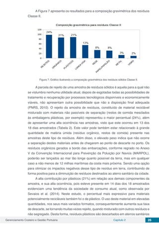 Gerenciamento Costeiro e Gestão Portuária Capítulo 2 26
A Figura 7 apresenta os resultados para a composição gravimétrica dos resíduos
Classe II.
Figura 7: Gráfico ilustrando a composição gravimétrica dos resíduos sólidos Classe II.
A parcela de rejeito de uma amostra de resíduos sólidos é aquela para a qual não
se vislumbra nenhuma utilidade atual, depois de esgotadas todas as possibilidades de
tratamento e recuperação por processos tecnológicos disponíveis e economicamente
viáveis, não apresentam outra possibilidade que não a disposição final adequada
(PNRS, 2010). O rejeito da amostra de resíduos, constituído de material reciclável
misturado com materiais não passíveis de separação (restos de comida mesclados
às embalagens plásticas, por exemplo) representou o maior percentual (24%), além
de apresentar uma alta ocorrência nas amostras, visto que este ocorreu em 13 dos
18 dias amostrados (Tabela 2). Este valor pode também estar relacionado à grande
quantidade de matéria úmida (resíduo orgânico, restos de comida) presente nas
amostras deste tipo de resíduos. Além disso, o elevado peso indica que não ocorre
a separação destes materiais antes de chegarem ao ponto de descarte no porto. Os
resíduos orgânicos gerados a bordo das embarcações, conforme regrado no Anexo
V da Convenção Internacional para Prevenção da Poluição por Navios (MARPOL),
poderão ser lançados ao mar tão longe quanto possível da terra, mas em qualquer
caso a não menos de 12 milhas marítimas da costa mais próxima. Sendo uma opção
para otimizar os impactos negativos desse tipo de resíduo em terra, contribuindo de
forma positiva para a diminuição de resíduos destinados ao aterro sanitário da cidade.
A alta contribuição por plásticos (21%) em relação aos demais componentes da
amostra, e sua alta ocorrência, pois esteve presente em 14 dias dos 18 amostrados
evidenciam uma tendência da sociedade de consumo atual, como observada por
Sevaios et al. (2014). Neste estudo, o percentual mais expressivo para materiais
potencialmente recicláveis também foi o de plástico. O uso deste material em elevadas
quantidades, nos seus mais variados formatos, consequentemente aumenta sua taxa
de descarte, se tornando muitas vezes rejeito, quando misturado com outros resíduos e
não segregado. Desta forma, resíduos plásticos são descartados em aterros sanitários
 