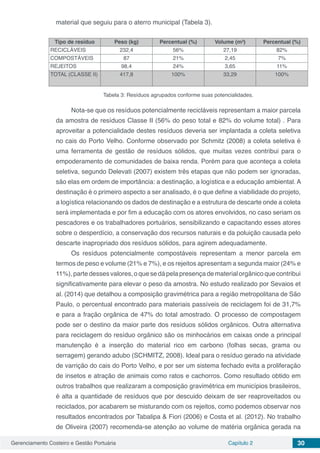 Gerenciamento Costeiro e Gestão Portuária Capítulo 2 30
material que seguiu para o aterro municipal (Tabela 3).
Tipo de resíduo Peso (kg) Percentual (%) Volume (m³) Percentual (%)
RECICLÁVEIS 232,4 56% 27,19 82%
COMPOSTÁVEIS 87 21% 2,45 7%
REJEITOS 98,4 24% 3,65 11%
TOTAL (CLASSE II) 417,8 100% 33,29 100%
Tabela 3: Resíduos agrupados conforme suas potencialidades.
Nota-se que os resíduos potencialmente recicláveis representam a maior parcela
da amostra de resíduos Classe II (56% do peso total e 82% do volume total) . Para
aproveitar a potencialidade destes resíduos deveria ser implantada a coleta seletiva
no cais do Porto Velho. Conforme observado por Schmitz (2008) a coleta seletiva é
uma ferramenta de gestão de resíduos sólidos, que muitas vezes contribui para o
empoderamento de comunidades de baixa renda. Porém para que aconteça a coleta
seletiva, segundo Delevati (2007) existem três etapas que não podem ser ignoradas,
são elas em ordem de importância: a destinação, a logística e a educação ambiental. A
destinação é o primeiro aspecto a ser analisado, é o que define a viabilidade do projeto,
a logística relacionando os dados de destinação e a estrutura de descarte onde a coleta
será implementada e por fim a educação com os atores envolvidos, no caso seriam os
pescadores e os trabalhadores portuários, sensibilizando e capacitando esses atores
sobre o desperdício, a conservação dos recursos naturais e da poluição causada pelo
descarte inapropriado dos resíduos sólidos, para agirem adequadamente.
Os resíduos potencialmente compostáveis representam a menor parcela em
termos de peso e volume (21% e 7%), e os rejeitos apresentam a segunda maior (24% e
11%),partedessesvalores,oquesedápela presença dematerialorgânico quecontribui
significativamente para elevar o peso da amostra. No estudo realizado por Sevaios et
al. (2014) que detalhou a composição gravimétrica para a região metropolitana de São
Paulo, o percentual encontrado para materiais passíveis de reciclagem foi de 31,7%
e para a fração orgânica de 47% do total amostrado. O processo de compostagem
pode ser o destino da maior parte dos resíduos sólidos orgânicos. Outra alternativa
para reciclagem do resíduo orgânico são os minhocários em caixas onde a principal
manutenção é a inserção do material rico em carbono (folhas secas, grama ou
serragem) gerando adubo (SCHMITZ, 2008). Ideal para o resíduo gerado na atividade
de varrição do cais do Porto Velho, e por ser um sistema fechado evita a proliferação
de insetos e atração de animais como ratos e cachorros. Como resultado obtido em
outros trabalhos que realizaram a composição gravimétrica em municípios brasileiros,
é alta a quantidade de resíduos que por descuido deixam de ser reaproveitados ou
reciclados, por acabarem se misturando com os rejeitos, como podemos observar nos
resultados encontrados por Tabalipa & Fiori (2006) e Costa et al. (2012). No trabalho
de Oliveira (2007) recomenda-se atenção ao volume de matéria orgânica gerada na
 