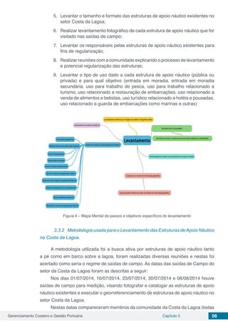 Gerenciamento Costeiro e Gestão Portuária Capítulo 5 56
5.	 Levantar o tamanho e formato das estruturas de apoio náutico existentes no
setor Costa da Lagoa;
6.	 Realizar levantamento fotográfico de cada estrutura de apoio náutico que for
visitado nas saídas de campo;
7.	 Levantar os responsáveis pelas estruturas de apoio náutico existentes para
fins de regularização;
8.	 Realizar reuniões com a comunidade explicando o processo de levantamento
e potencial regularização das estruturas;
9.	 Levantar o tipo de uso dado a cada estrutura de apoio náutico (pública ou
privada) e para qual objetivo (entrada em moradia, entrada em moradia
secundária, uso para trabalho de pesca, uso para trabalho relacionado a
turismo, uso relacionado a restauração de embarcações, uso relacionado a
venda de alimentos e bebidas, uso turístico relacionado a hotéis e pousadas,
uso relacionado a guarda de embarcações como marinas e outras)
Figura 4 – Mapa Mental de passos e objetivos específicos do levantamento
3.3.2	 Metodologia usada para o Levantamento das Estruturas deApoio Náutico
na Costa da Lagoa.
A metodologia utilizada foi a busca ativa por estruturas de apoio náutico tanto
a pé como em barco sobre a lagoa, foram realizadas diversas reuniões e nestas foi
acertado como seria o regime de saídas de campo. As datas das saídas de Campo do
setor da Costa da Lagoa foram as descritas a seguir:
Nos dias 01/07/2014, 10/07/2014, 23/07/2014, 30/07/2014 e 06/08/2014 houve
saídas de campo para medição, visando fotografar e catalogar as estruturas de apoio
náutico existentes e executar o georreferenciamento de estruturas de apoio náutico no
setor Costa da Lagoa.
Nestas datas compareceram membros da comunidade da Costa da Lagoa (todas
 